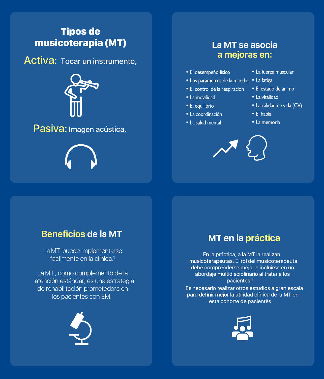 02_tipos-de-musicoterapia_V1.2.jpg