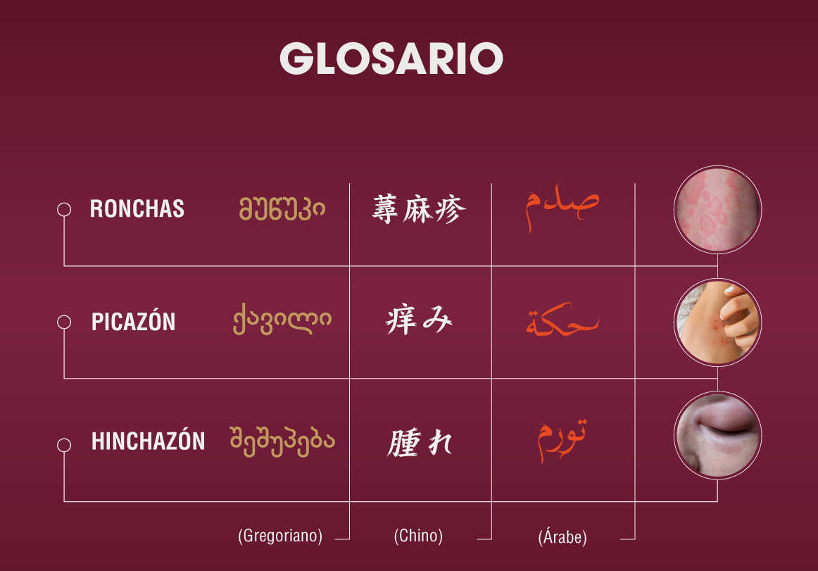 glosario_urticaria.jpg