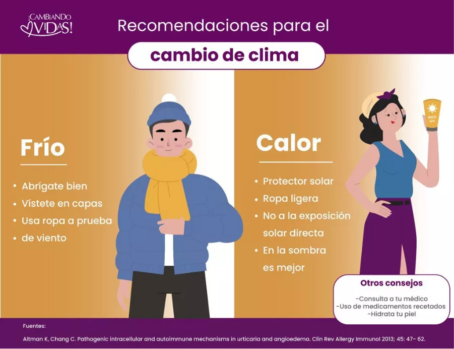 frio y calor