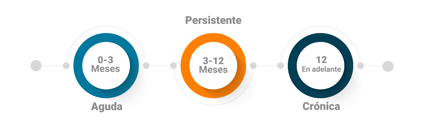 infografia tp