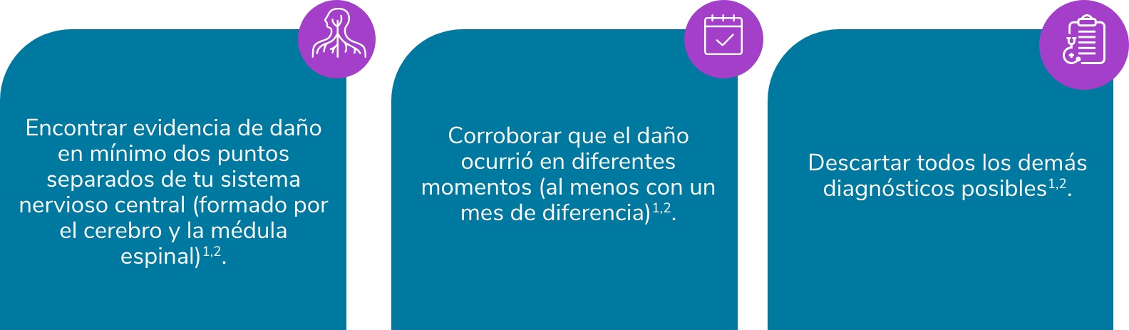 tres criterios EM