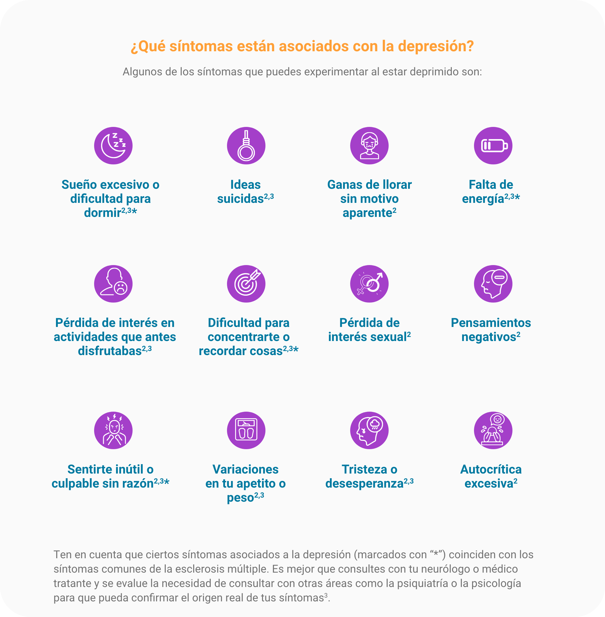 Img_SintomasAsociados Img_SintomasAsociados