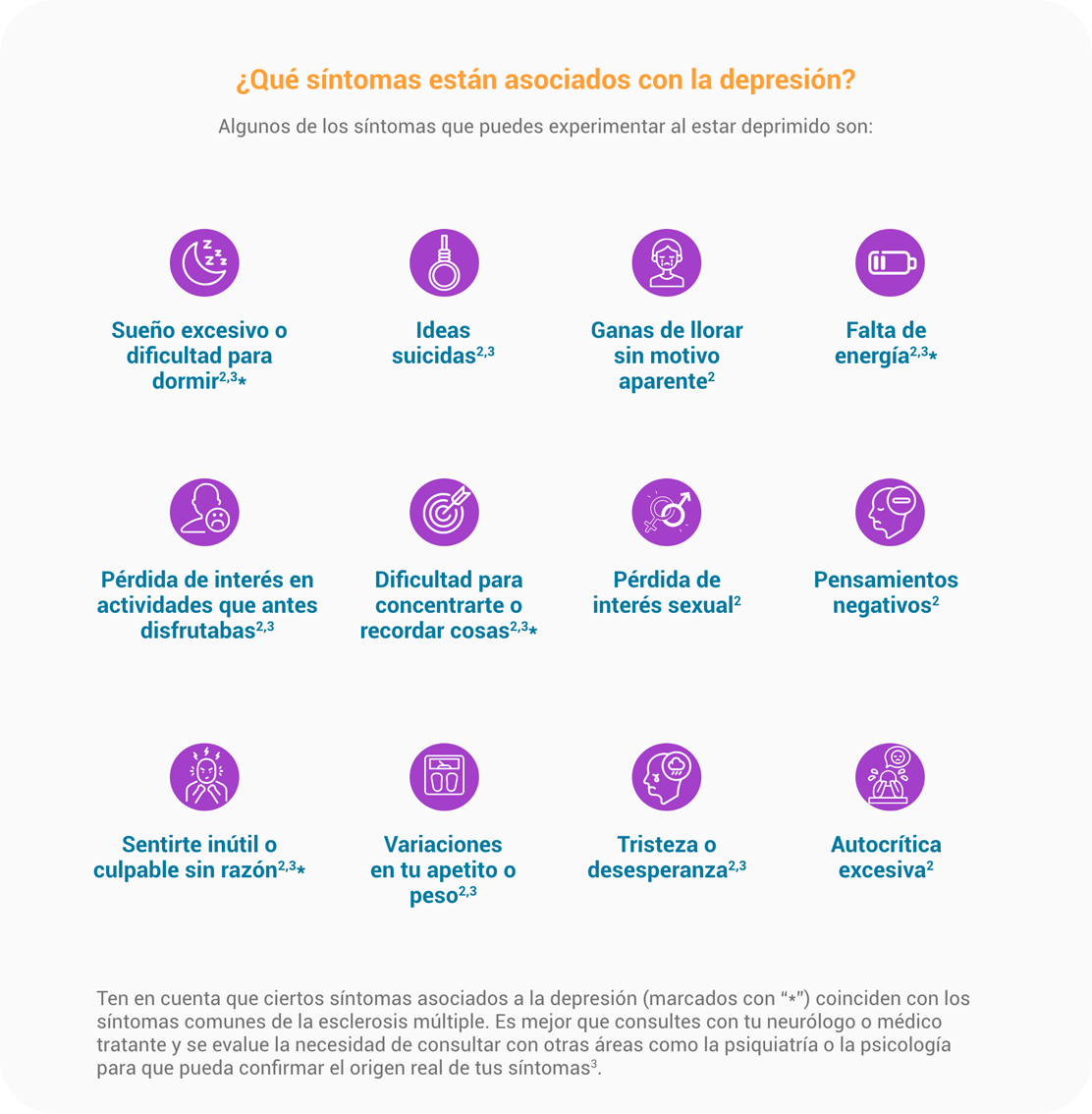 Img_SintomasAsociados