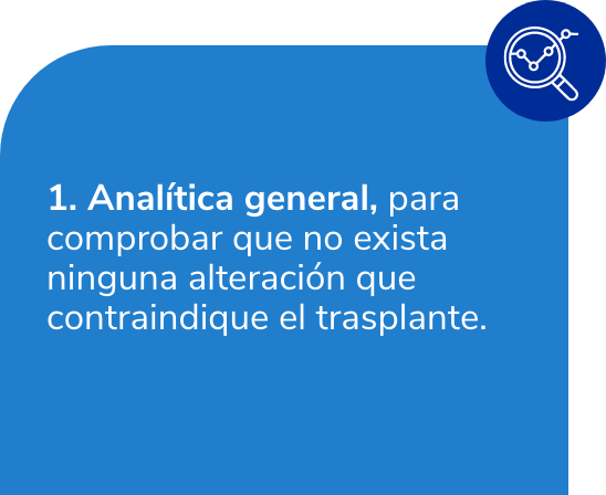 Card Analítica general