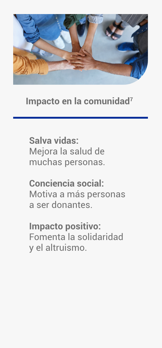 Impacto en la comunidad