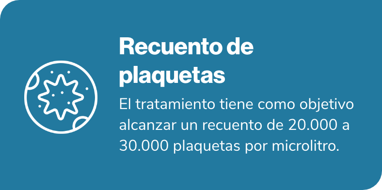 recuento de plaquetas