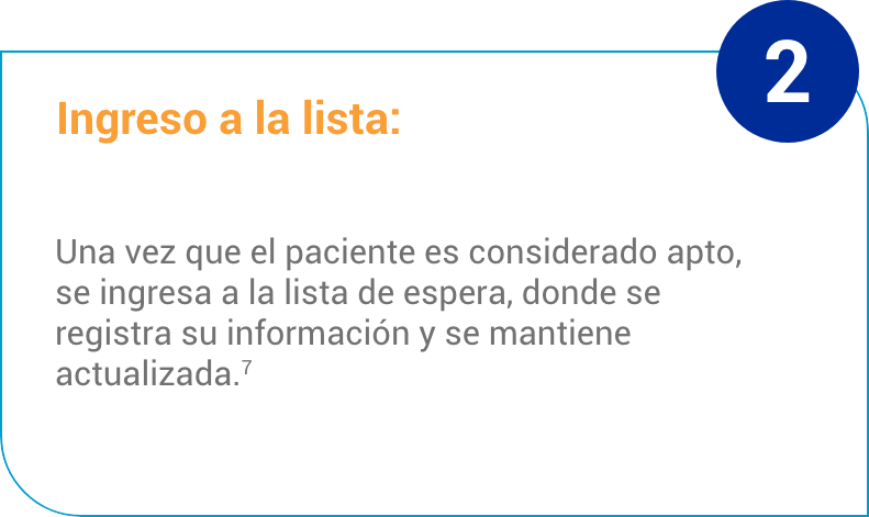 Card Ingreso a la lista