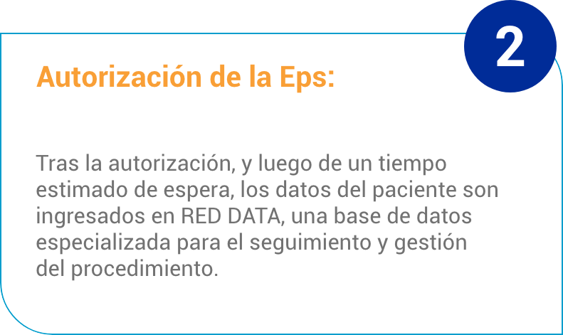 Card Autorización de la Eps