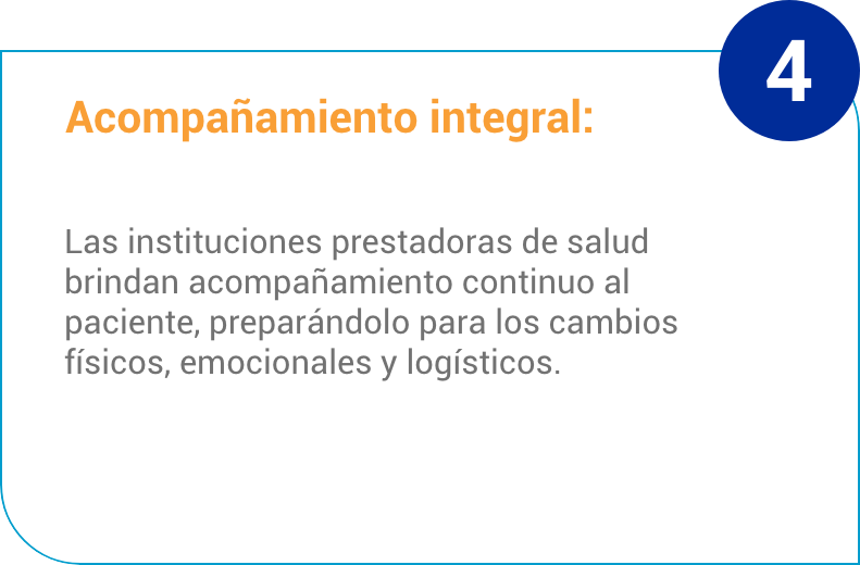 Card Acompañamiento integral